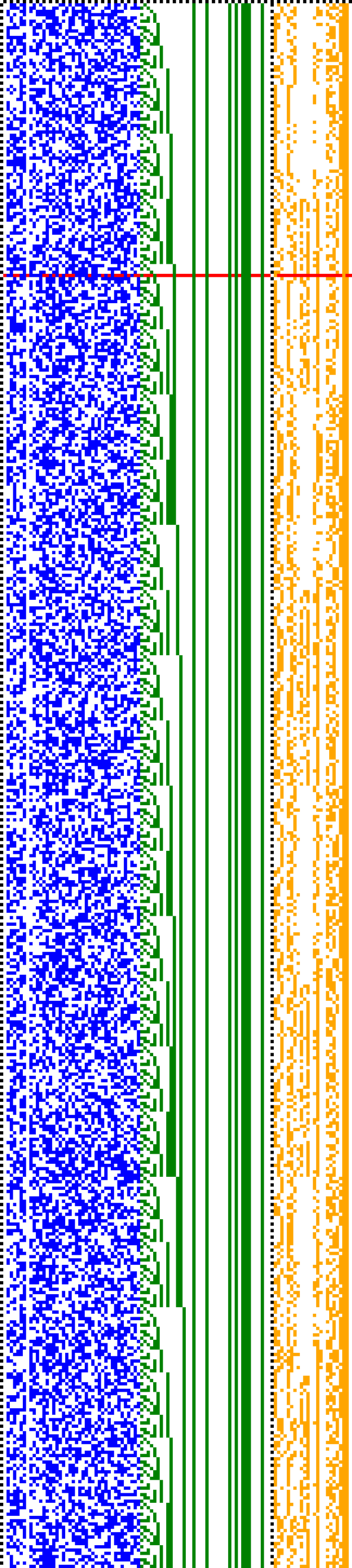 Bild: Logdateigrafik