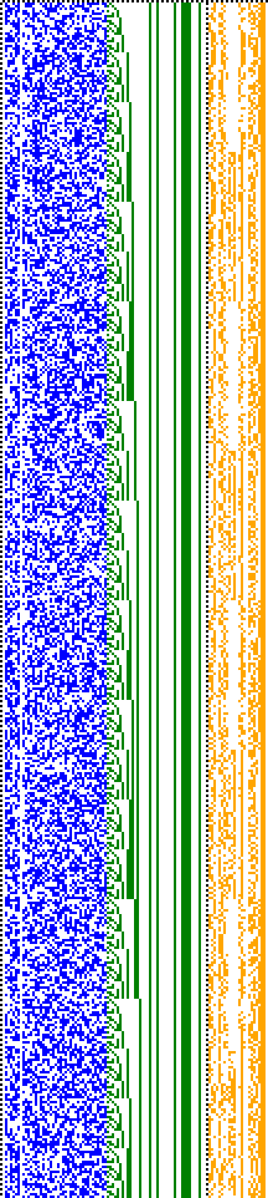 Bild: Logdateigrafik