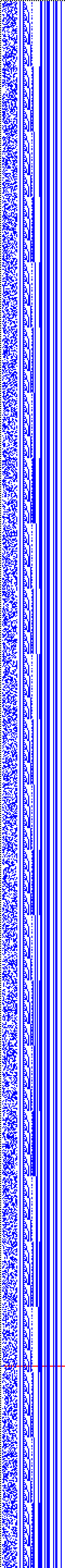 Bild: Logdateigrafik