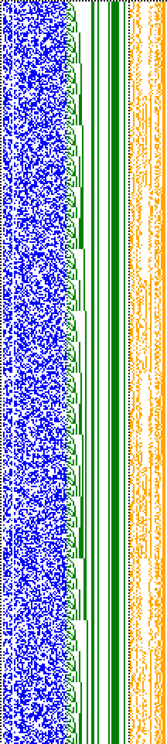 Bild: Logdateigrafik