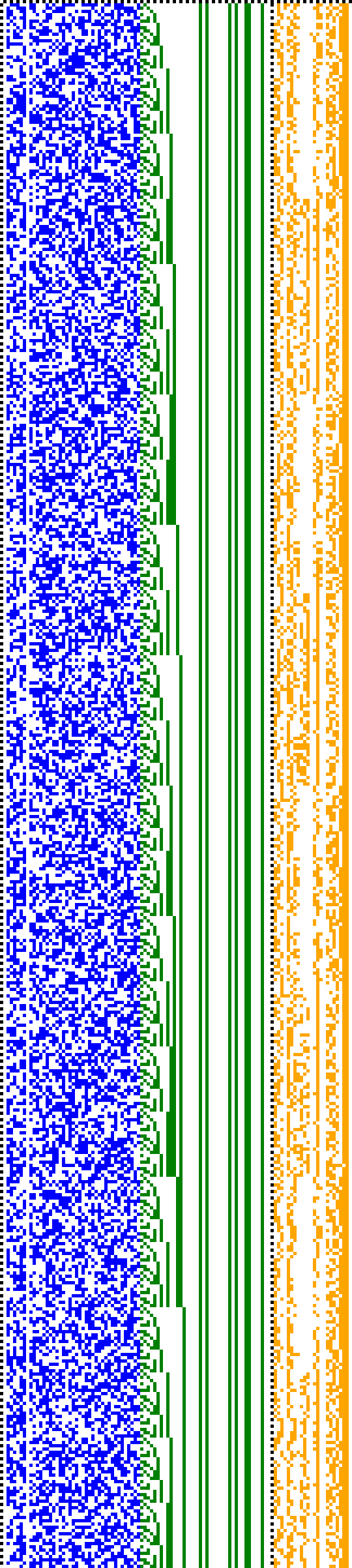 Bild: Logdateigrafik