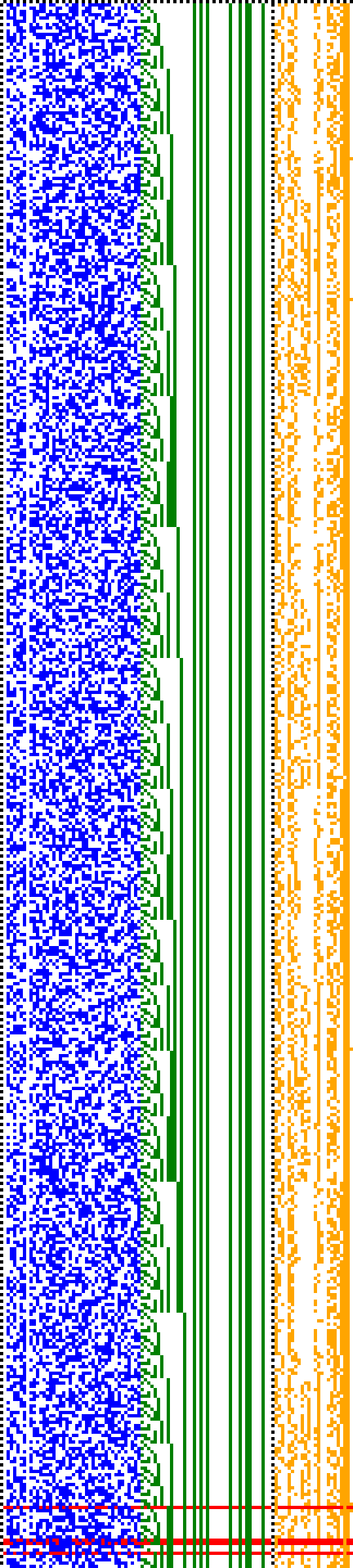 Bild: Logdateigrafik