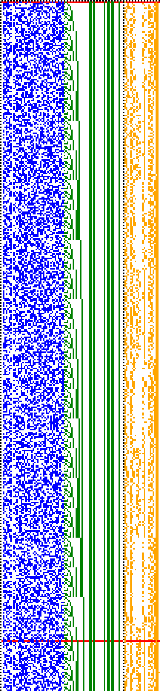 Bild: Logdateigrafik