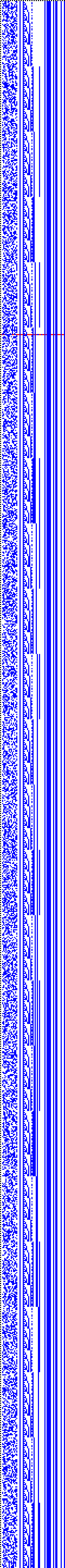 Bild: Logdateigrafik