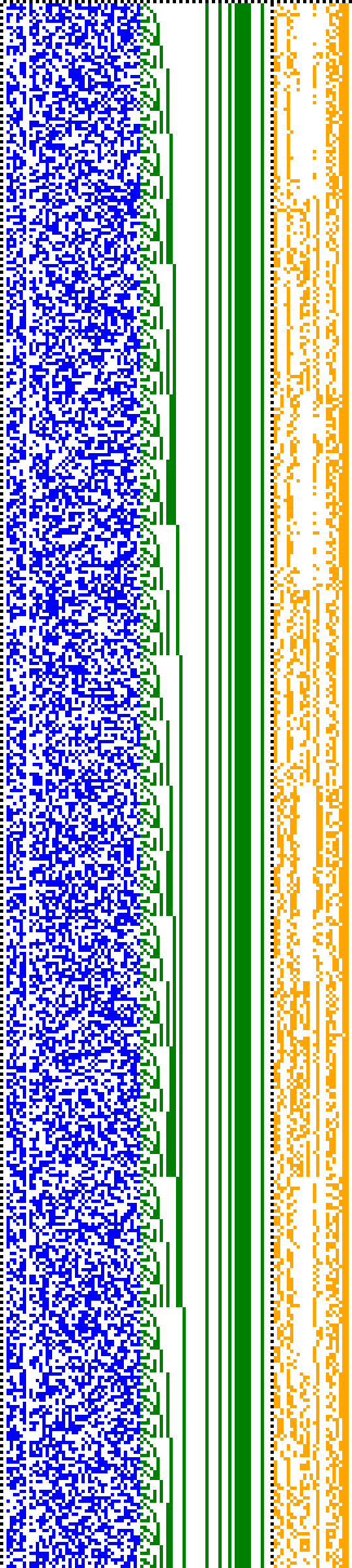 Bild: Logdateigrafik