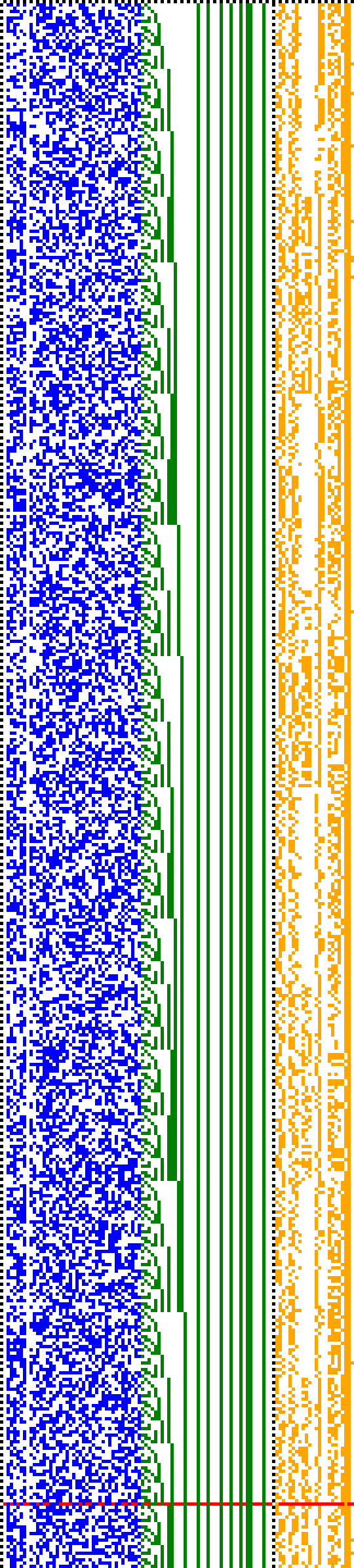 Bild: Logdateigrafik