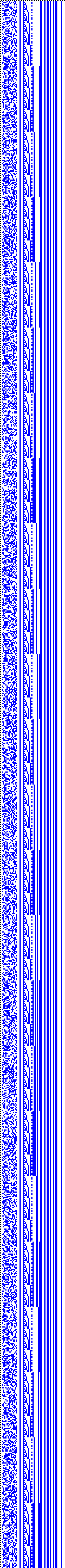 Bild: Logdateigrafik