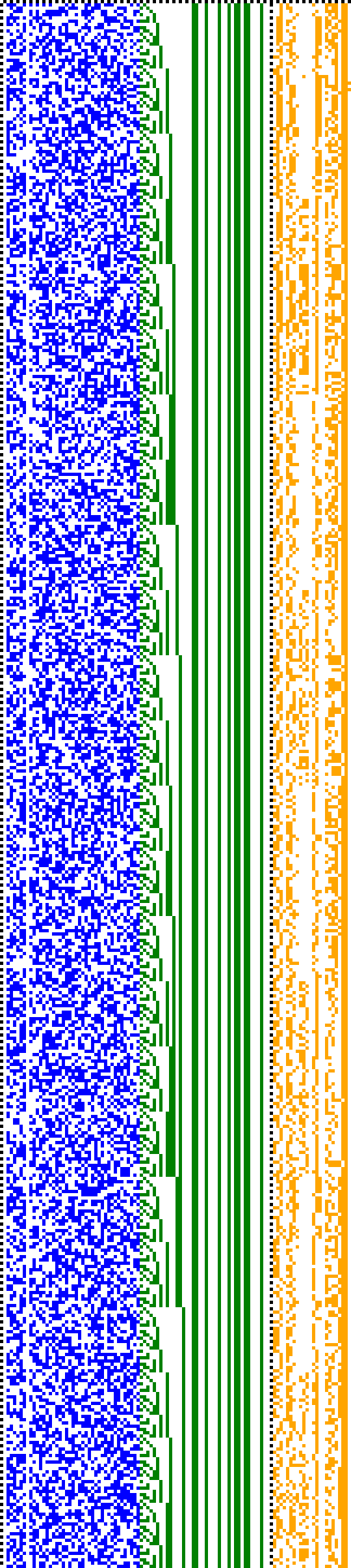 Bild: Logdateigrafik