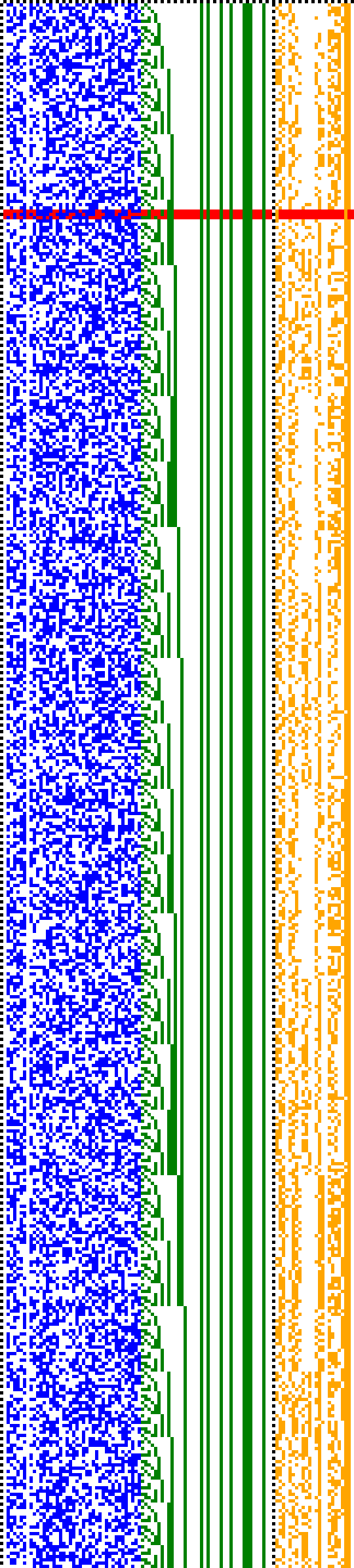 Bild: Logdateigrafik