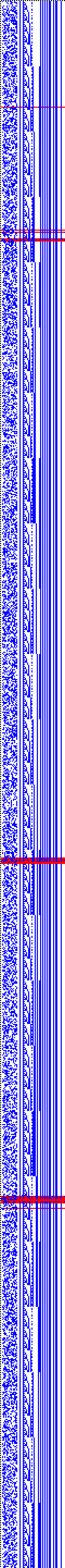 Bild: Logdateigrafik