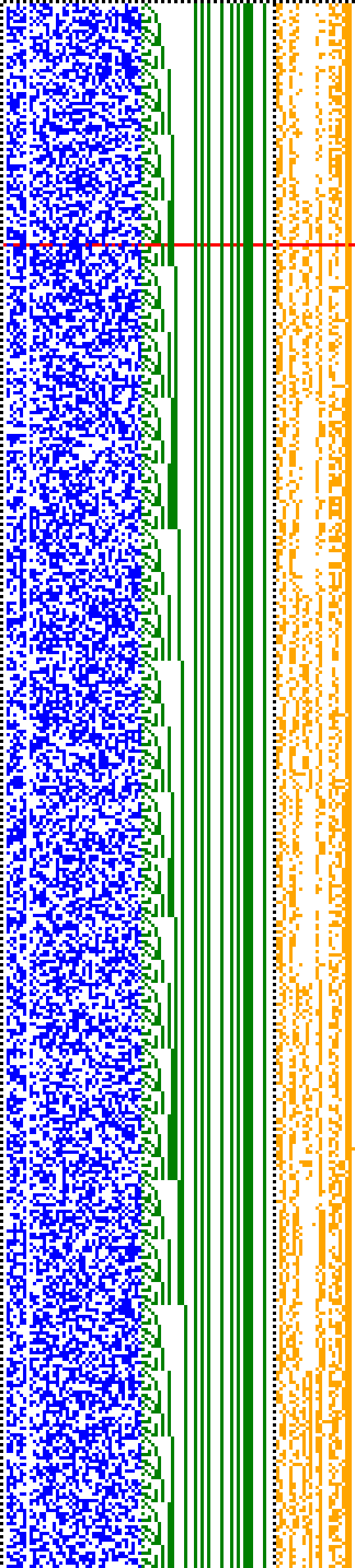 Bild: Logdateigrafik