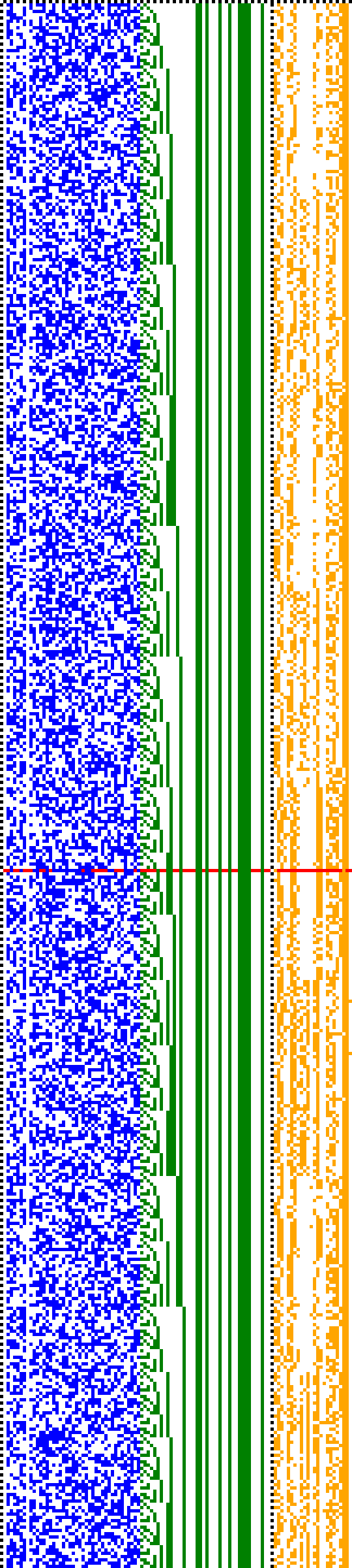 Bild: Logdateigrafik