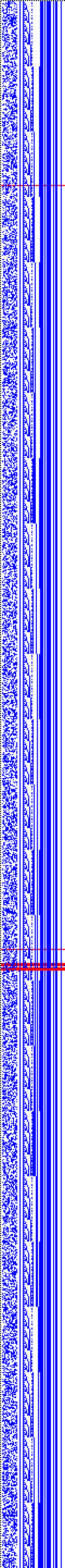 Bild: Logdateigrafik