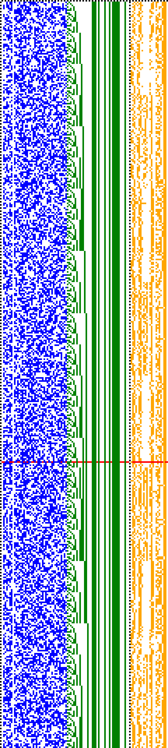 Bild: Logdateigrafik