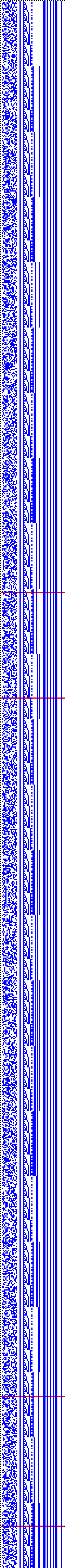 Bild: Logdateigrafik