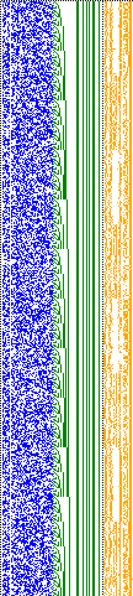 Bild: Logdateigrafik