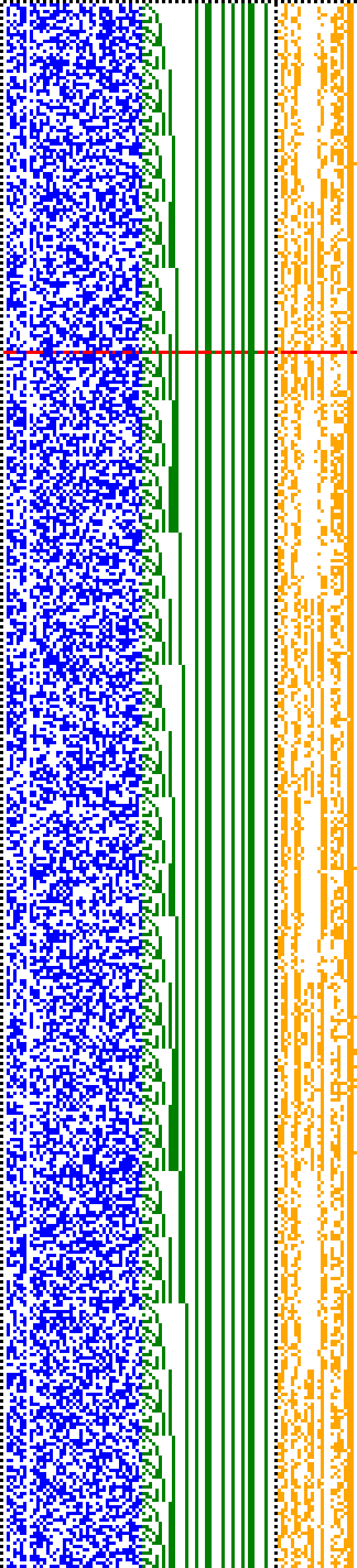 Bild: Logdateigrafik