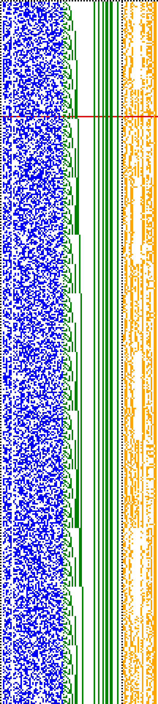 Bild: Logdateigrafik