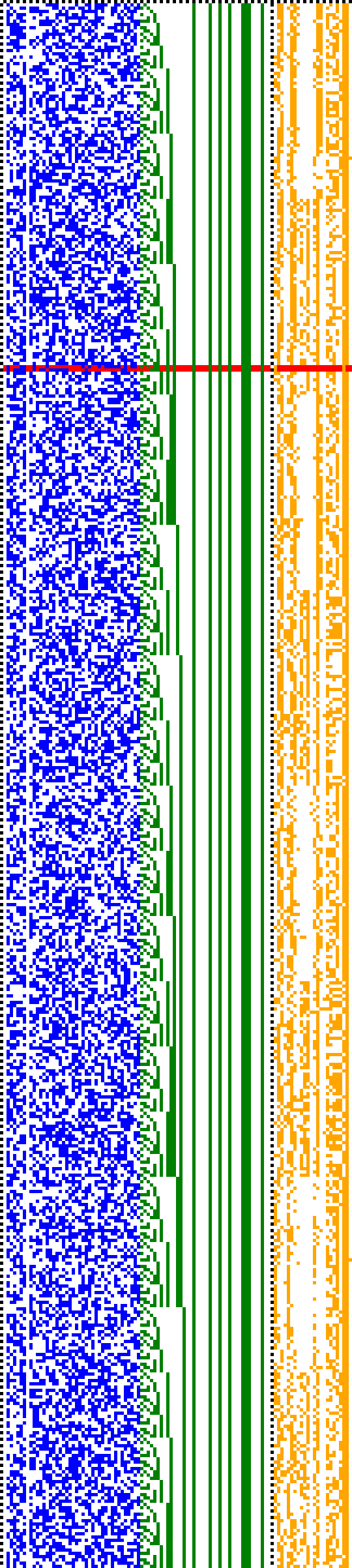 Bild: Logdateigrafik