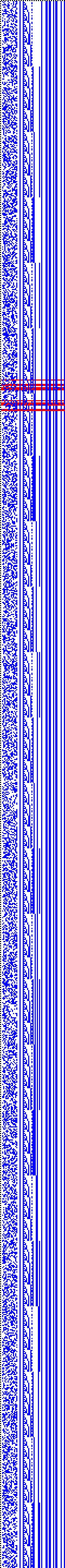 Bild: Logdateigrafik