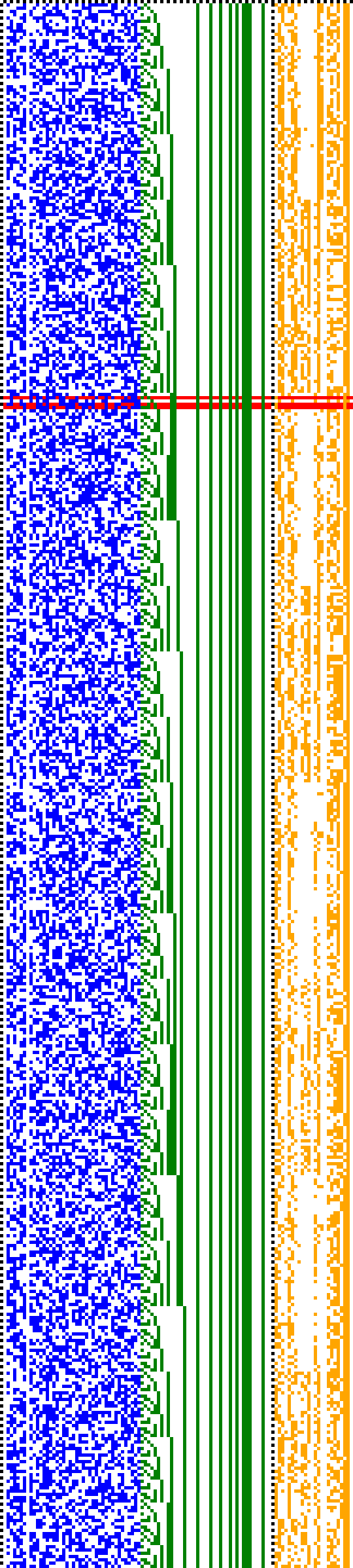 Bild: Logdateigrafik