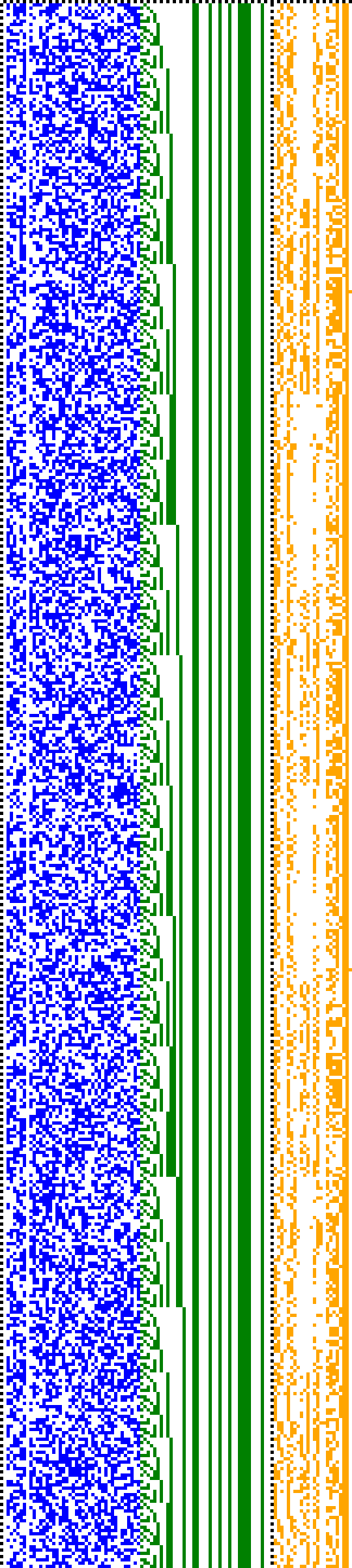 Bild: Logdateigrafik