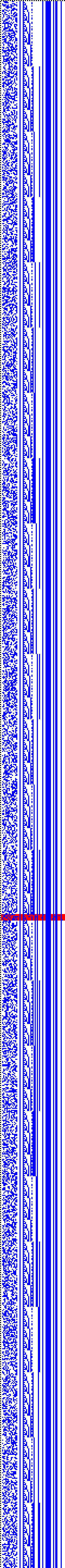 Bild: Logdateigrafik