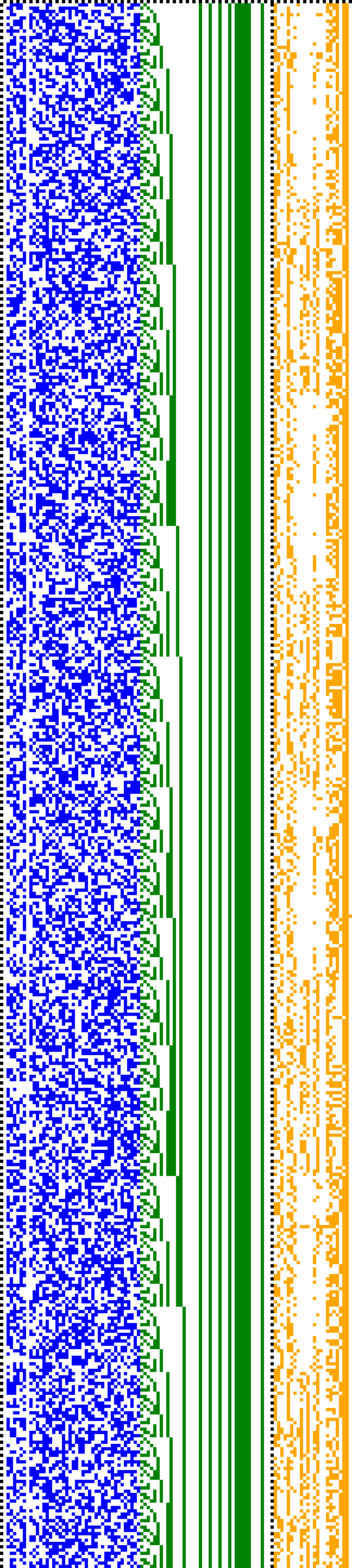 Bild: Logdateigrafik