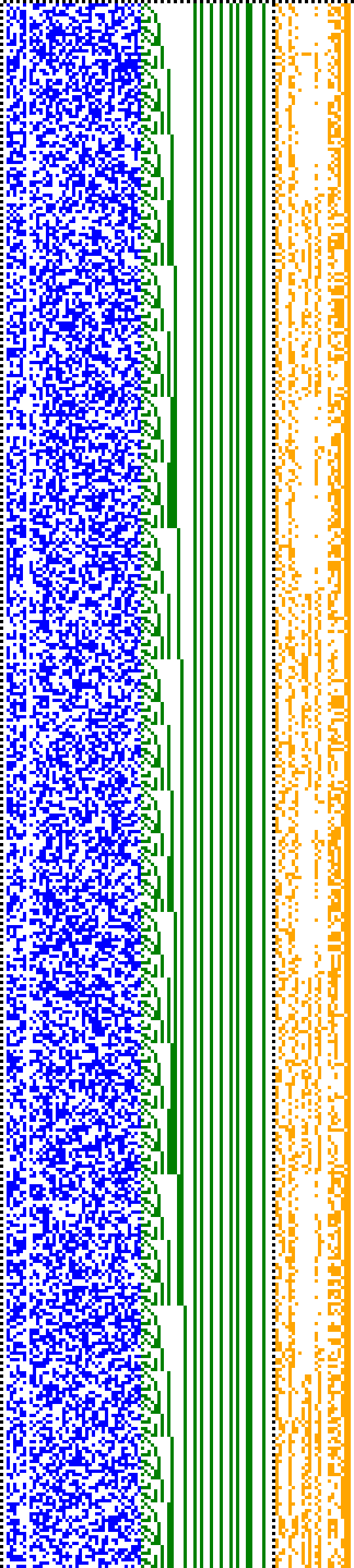 Bild: Logdateigrafik