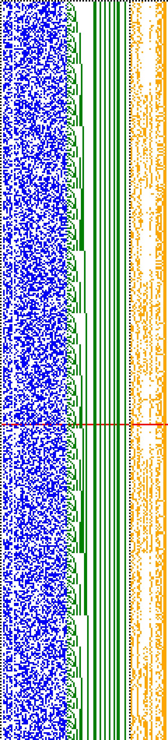 Bild: Logdateigrafik