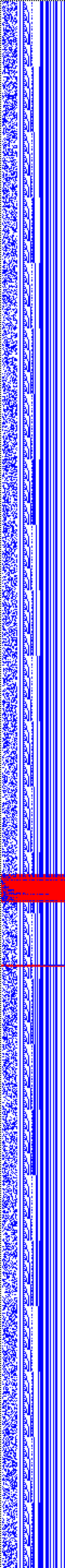 Bild: Logdateigrafik