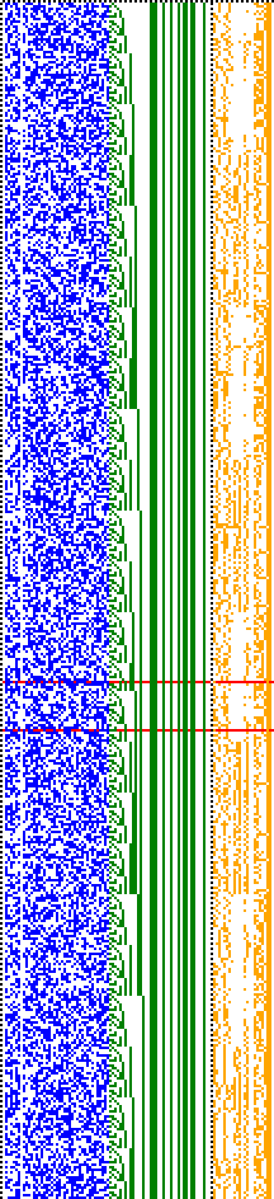 Bild: Logdateigrafik