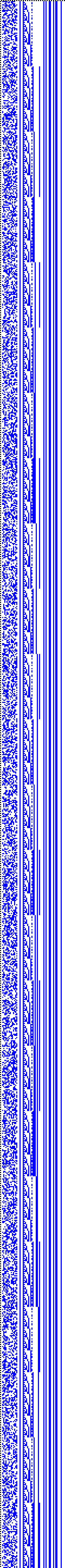 Bild: Logdateigrafik