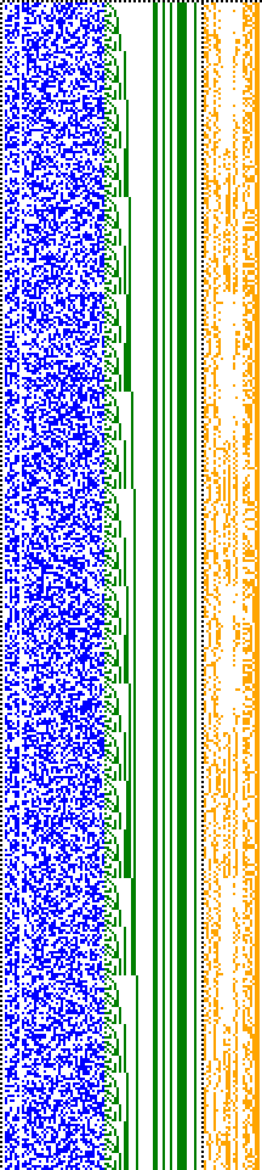 Bild: Logdateigrafik