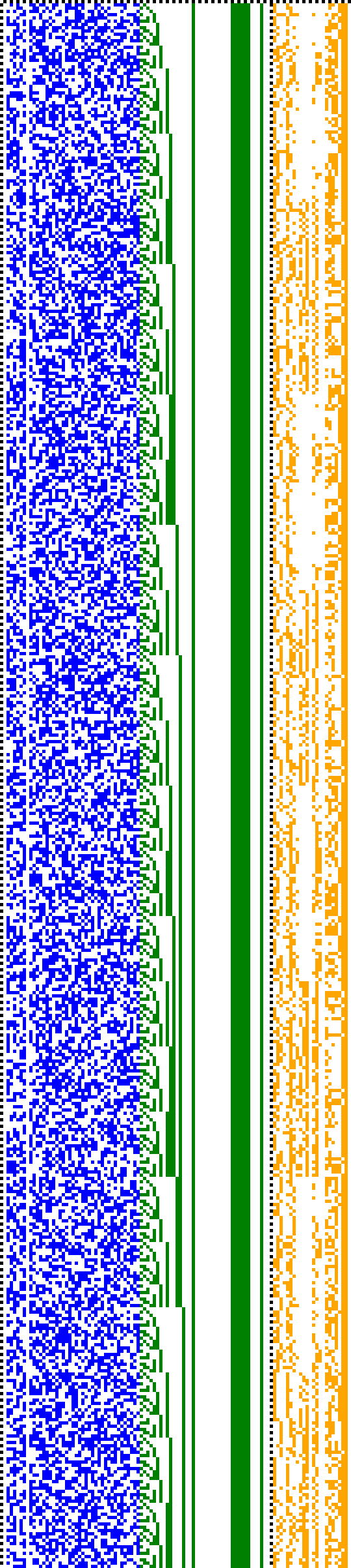 Bild: Logdateigrafik