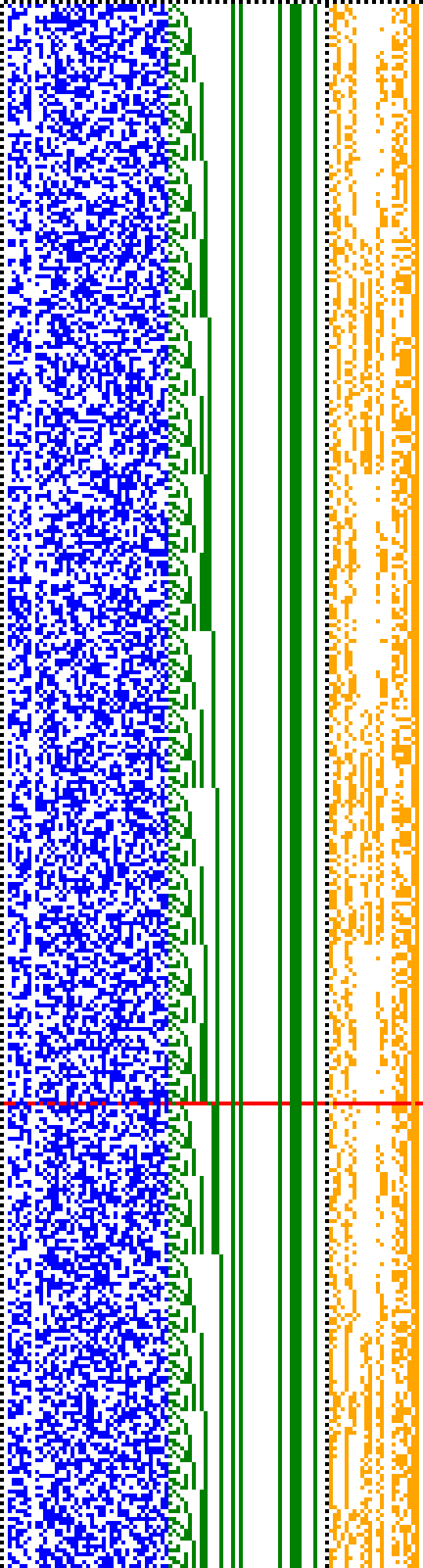 Bild: Logdateigrafik