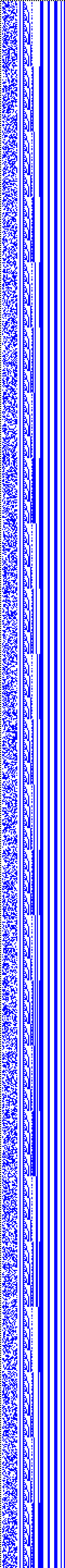 Bild: Logdateigrafik