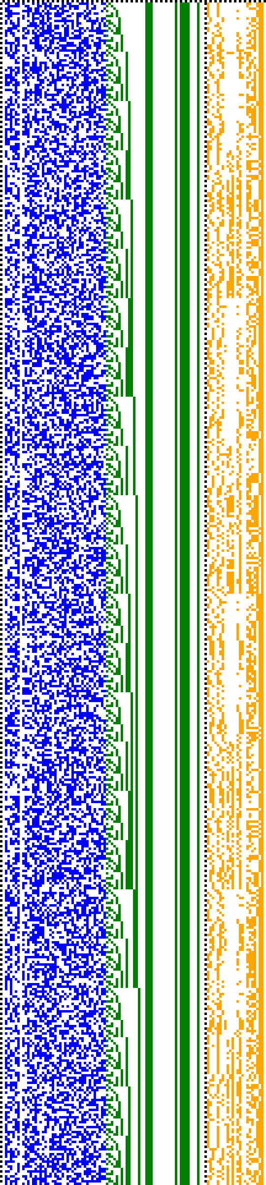 Bild: Logdateigrafik