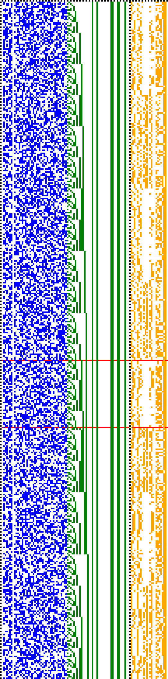 Bild: Logdateigrafik