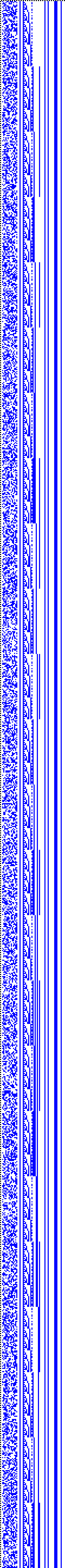 Bild: Logdateigrafik