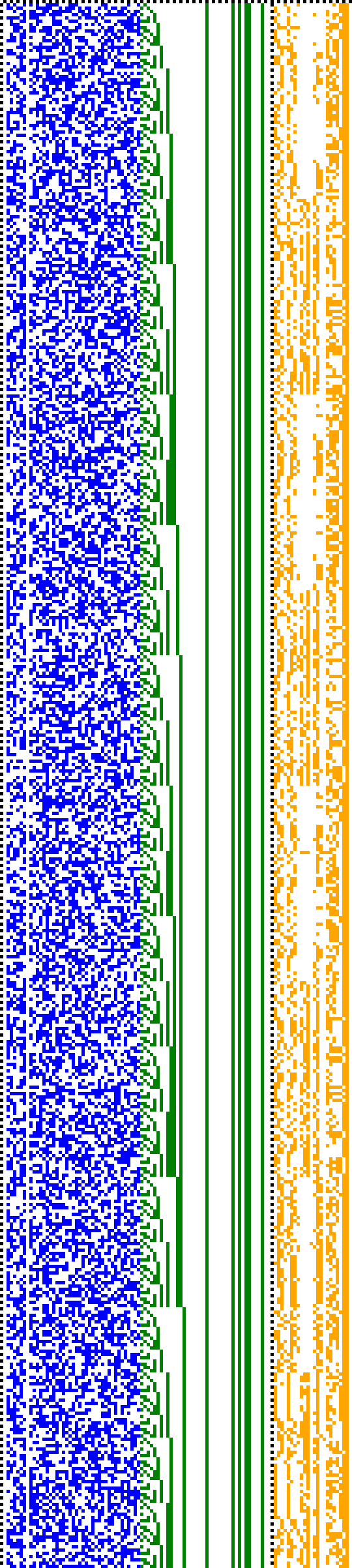 Bild: Logdateigrafik