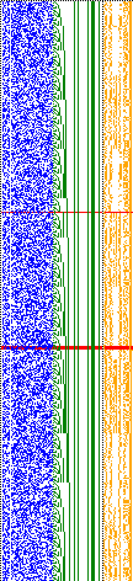 Bild: Logdateigrafik