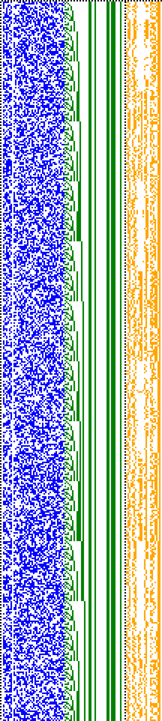 Bild: Logdateigrafik