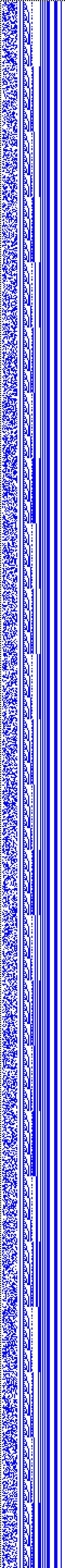 Bild: Logdateigrafik