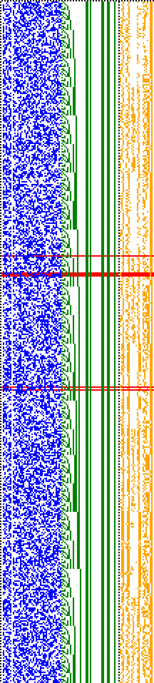 Bild: Logdateigrafik