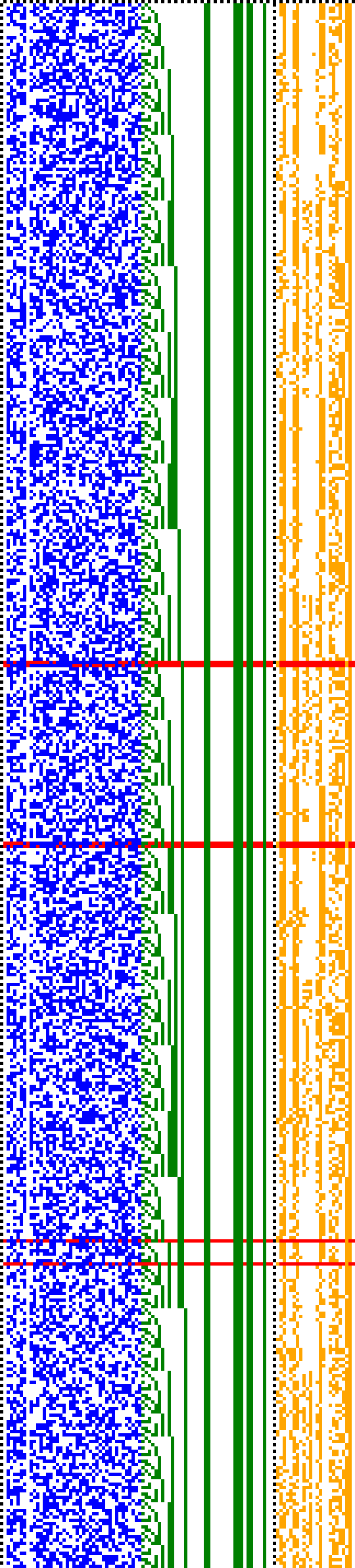 Bild: Logdateigrafik