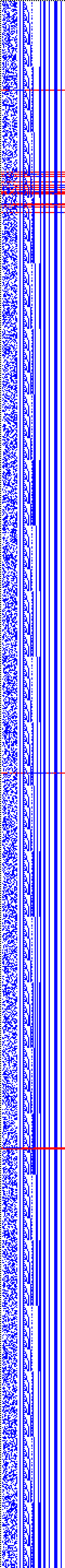 Bild: Logdateigrafik