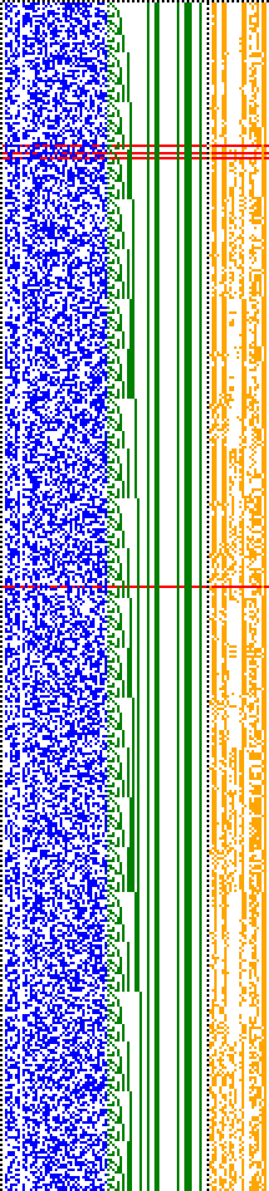 Bild: Logdateigrafik