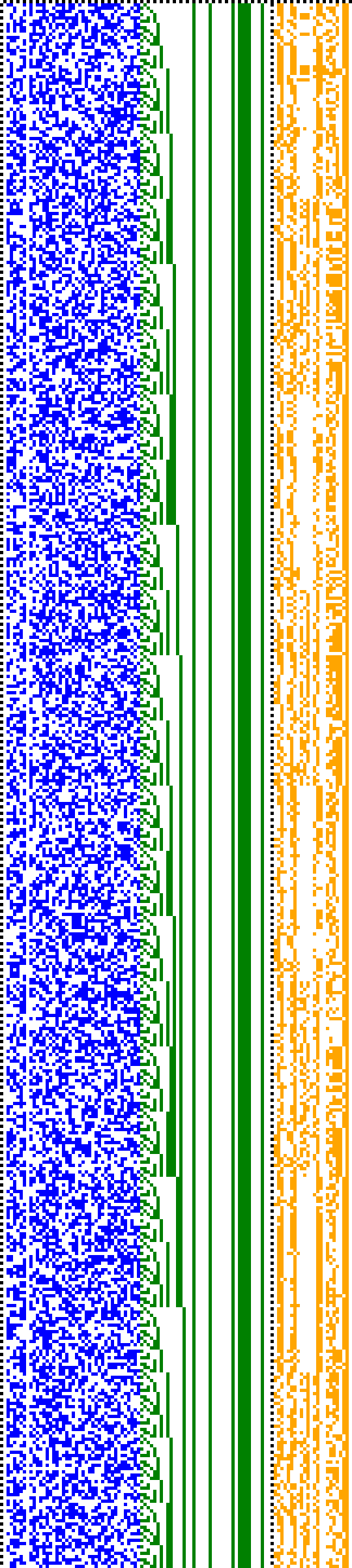 Bild: Logdateigrafik