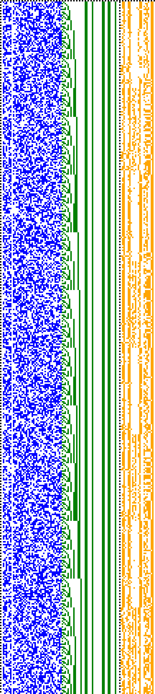 Bild: Logdateigrafik